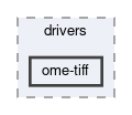 src/slideio/drivers/ome-tiff